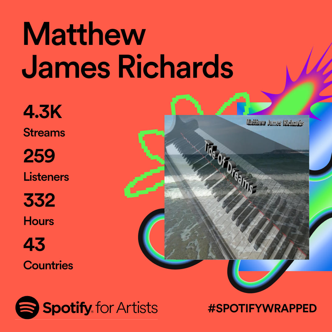 "Matthew James Richards 4.3K Streams Matthew Jamet Richards Tide Dreams 259 Listeners 332 Hours 43 Countries. The Piano Channel 4 Episode 4